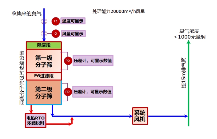 微信截图_20250429141022.png